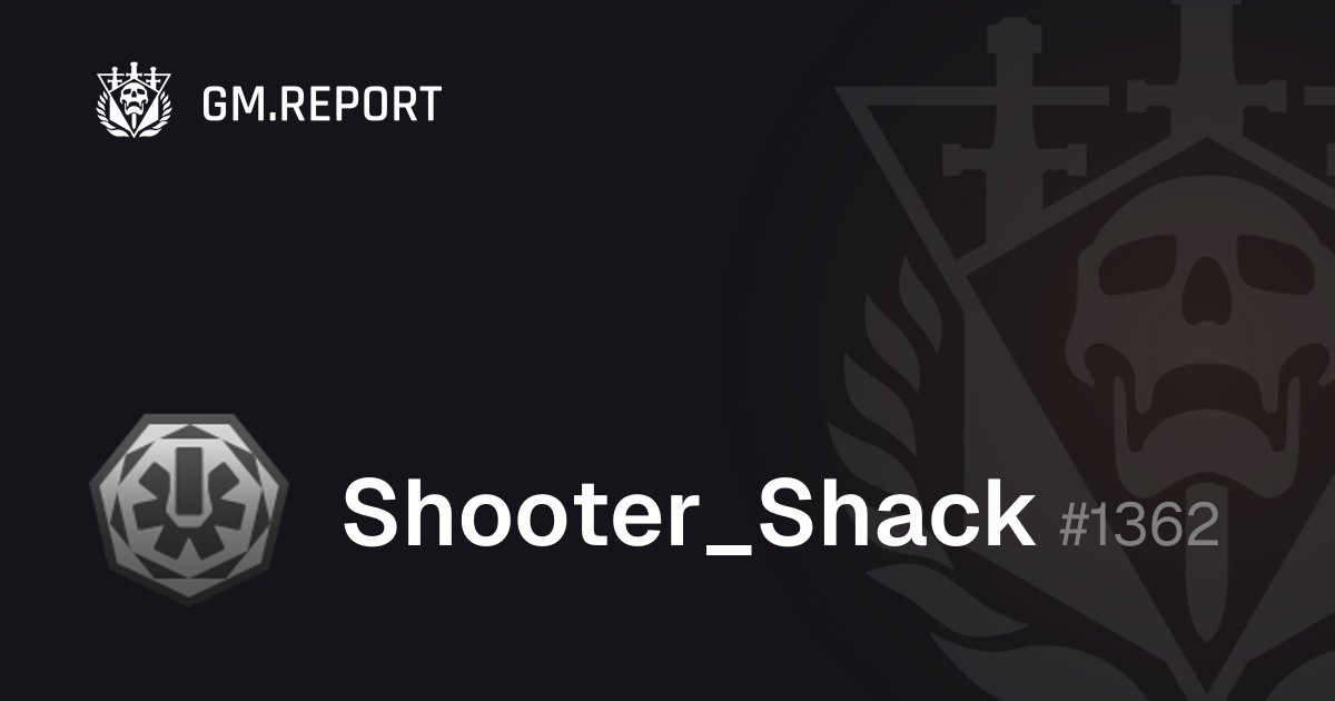 Shooter_Shack - Grandmaster Report